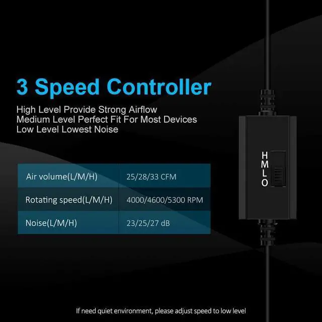 Alt view image 2 of 7 - ELUTENG 40mm USB Fan with 3 Speed Control USB Ventilator 5V Max 5300RPM High Flow VR Cooling Fan Compatible for Receiver DVR Playstation Xbox Computer Cabinet Cooling