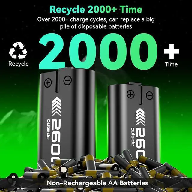 Alt view image 6 of 7 - Rechargeable Battery Pack for Xbox One/Xbox Series X|S, 4 x 2600mAh Rechargeable Batteries for Xbox Controller LED Indicator Battery Charger Station Dock for Xbox One S/One X/Elite, Black