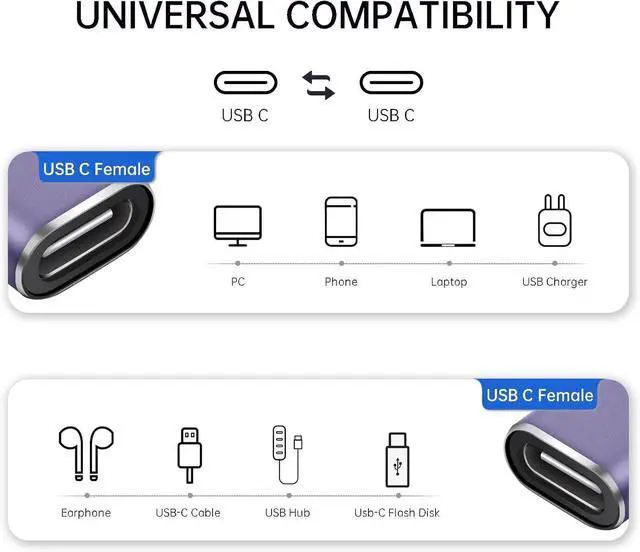 Alt view image 7 of 7 - 3 Pack Coupler 240W USB C to USB C Connector Female to Female Adapter 40Gbps Type C Extender Adapter Video Display for TV PC Laptop Tablet Phone and More Devices