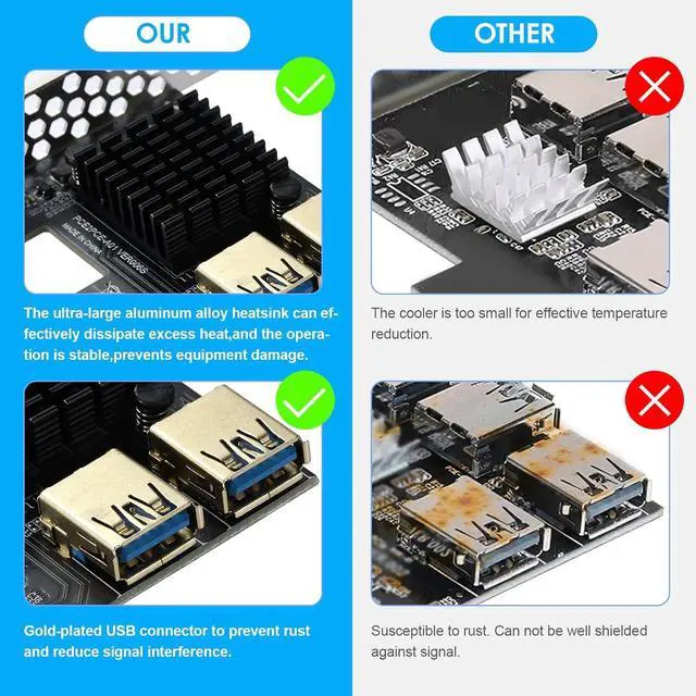 Alt view image 4 of 7 - Goldendisk PCI-E 1 to 2 Riser Card - PCIE Riser Card Supports External USB 3.0 Adapter for Mining