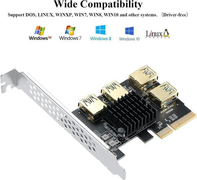 Alt view image 4 of 7 - Goldendisk PCI Express Multiplier Riser Card,PCI-E 4X to External 4 PCI-E USB 3.0 Converter Adapter Card 4 Ports for Bitcoin ETH Mining Miner Device
