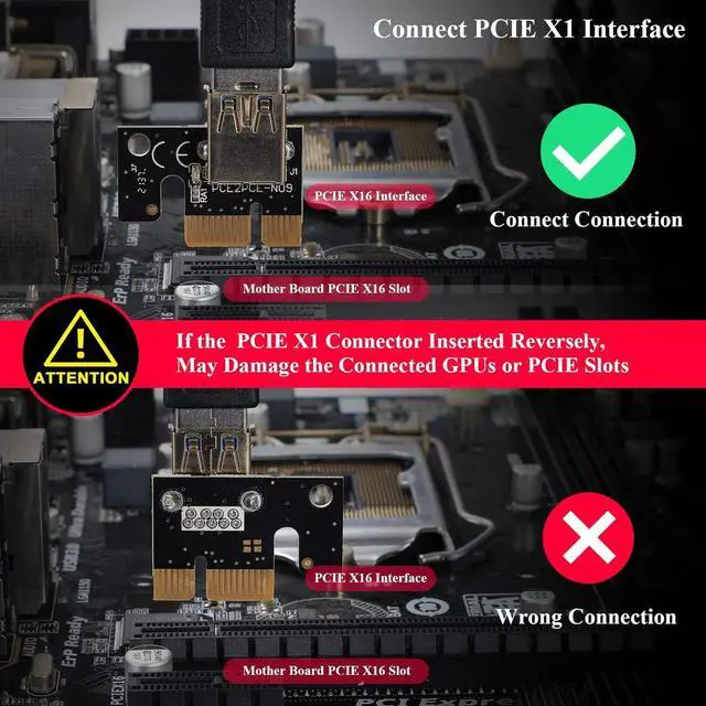 Alt view image 3 of 7 - VER009S-PLUS PCI-E 1X to 16X Riser Card,8 Solid Capacitors,6PIN SATA Power Cable,60cm USB 3.0 Extension Cable,Suitable for GPU Bitcoin Ethereum Mining (6Pack)