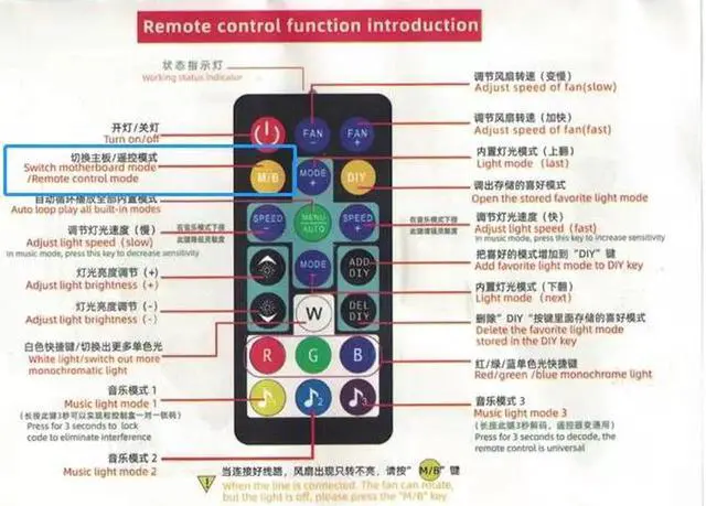 Alt view image 3 of 6 - RGB Series Case Fans 120mm with Remote Controller Fan Hub and Extension, Quiet Edition High Airflow Adjustable Colorful PC Case CPU Computer Cooling with Coolers, Radiators System (6pcs)