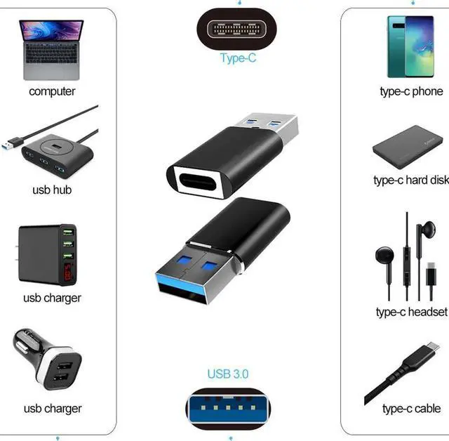 Alt view image 3 of 7 - Compatible for Meta/Oculus Link Virtual Reality Headset Cable for Quest 3/2/1 and Gaming PC, 90 Degree Angled USB3.0 Type C to C High Speed Data Transfer & Fast Charging (16ft/5m) with USB C-A adapter