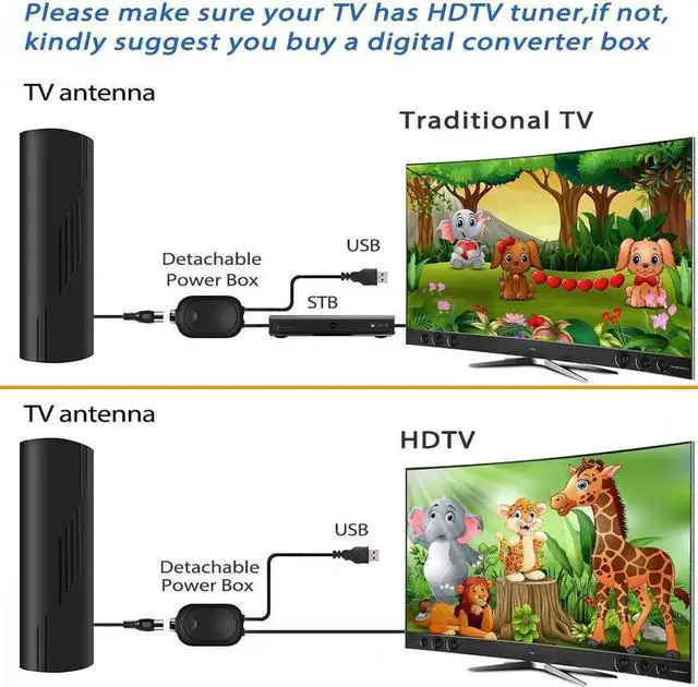 Alt view image 4 of 7 - 680+ Miles Range TV Antenna, Digital TV Antenna for Smart TV and Old TVs, Amplified HD Antenna for TV Indoor Outdoor with Amplifier and Signal Booster- 36ft Coax Cable - Support 4K 1080p