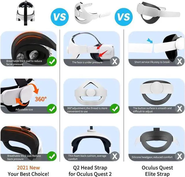 Alt view image 7 of 7 - Oculus Quest 2 Head Strap, Adjustable Elite Strap for Oculus Quest 2, Replacement Oculus Quest 2 Head Strap for Enhanced Support and Reduce Head Pressure Comfortable Touch in VR
