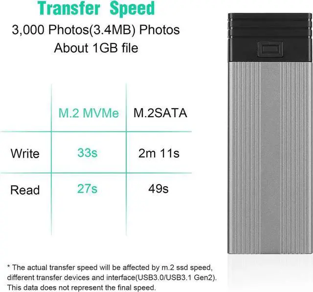 Alt view image 5 of 7 - M.2 NVME SATA SSD Enclosure Adapter Tool-Free, RTL9210B Chips, USB C 3.1 Gen 2 10Gbps NVME, 6Gbps SATA PCIe M-Key(B+M Key) with 2 USB Ports, SD/TF Card Reader