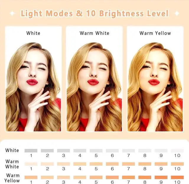 Alt view image 4 of 7 - 6.3'' Clip-on Ring Light , Selfie Ring Light for TikTok, YouTube Videos, Makeup, and Zooms, Led Ring Lamp with 3 Light Modes & 10 Brightness Level