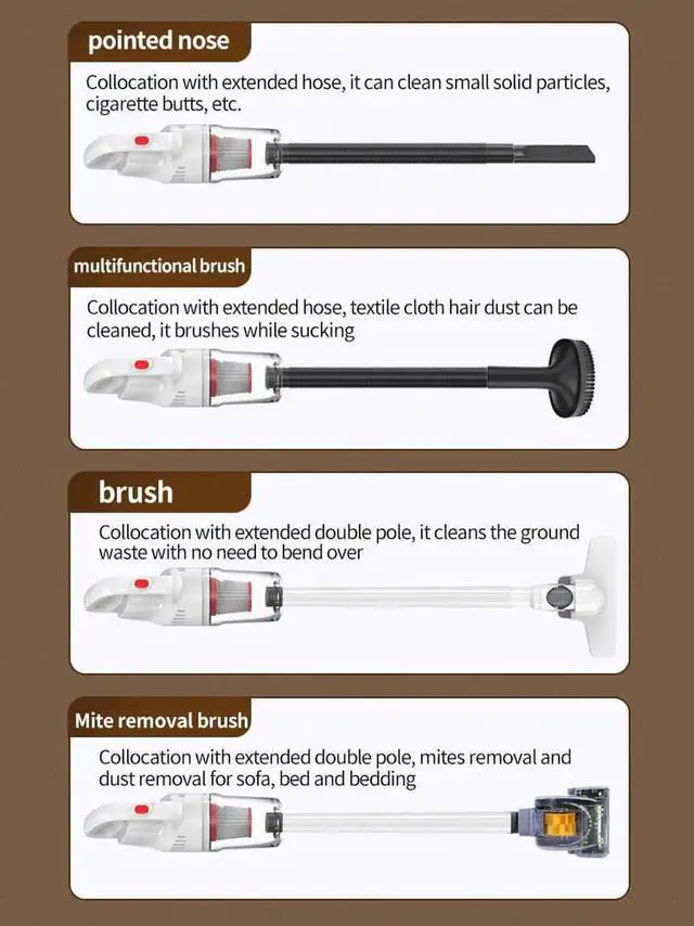 Alt view image 3 of 7 - 4 in 1 Cordless Stick Vacuum Cleaner Handheld Wet Dry For Home Car Carpet Floor & Pillows Quilts mite removal White Not with Mite Removcal