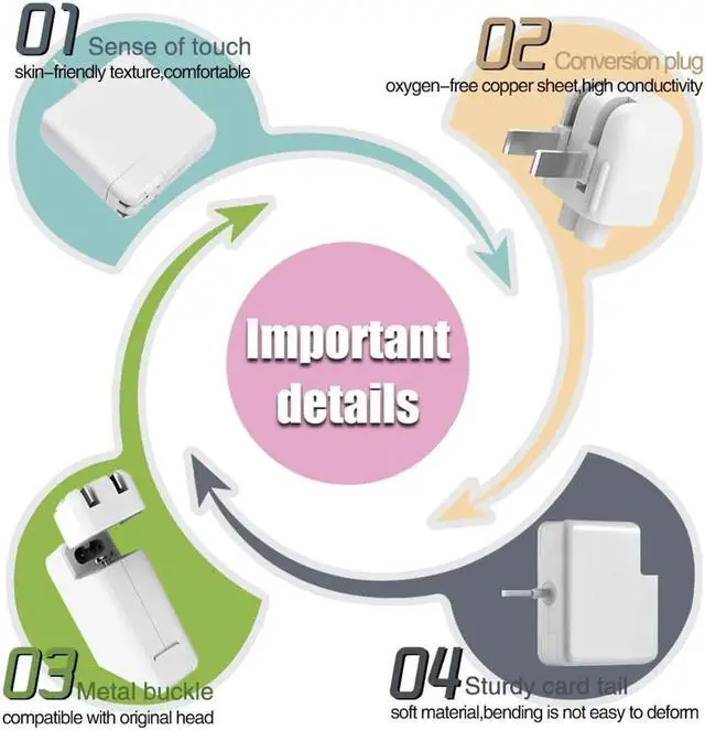 Alt view image 4 of 6 - Compatible With MacBook Pro Charger, Replacement 45W Magnetic 2 Power Adapter Connector PD Power Delivery Fast Charging, Mains Adapter Plug for Mac Book 15 & 17 inch A1424 A1398