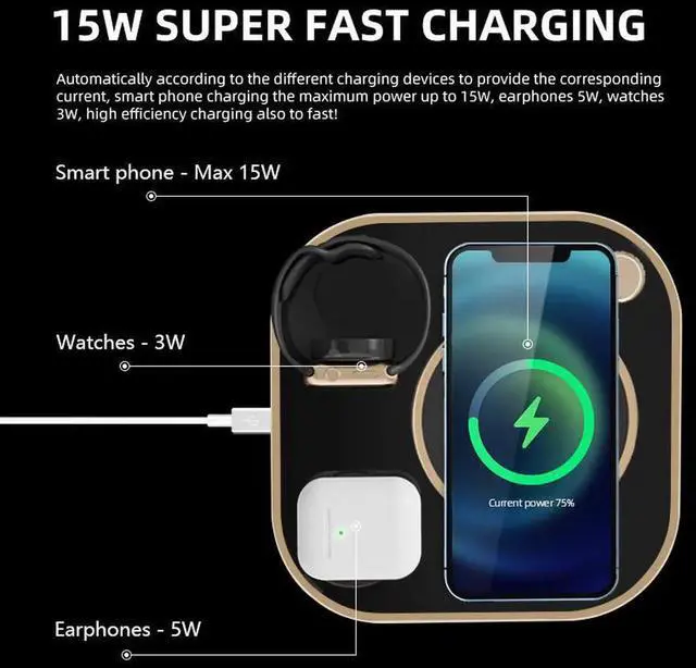 Alt view image 4 of 7 - 4 in 1 LED Desk Lamp with Wireless Charging Station for Multiple Devices Qi Wireless Certified Compatible with iPhone 13/12, 13/12 Pro, 13/12 Pro Max, 13/12 Mini, iWatch, Airpods 2/Pro with LED Light