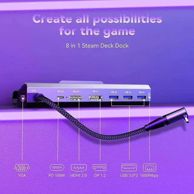 Alt view image 4 of 7 - Steam Deck Dock, JBCE 8 in 1 MST Steam Deck Docking Station with 4K@60Hz HDMI and DP,VGA Port,Gigabit Ethernet, 3 USB-A 3.0 and Full Speed Charging USB-C Port Compatible with Valve Steam Deck