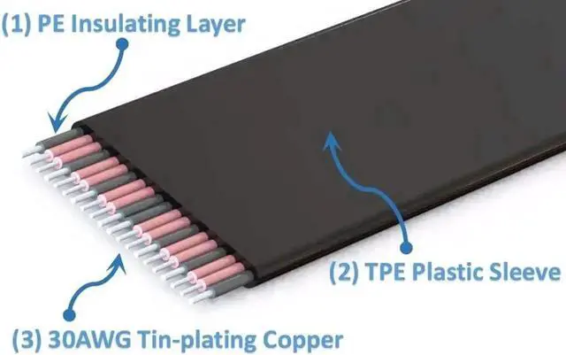 Alt view image 3 of 6 - M.2 M Key NVMe SSD to PCI-e PCIe x1 Adapter Riser Card PCIe 4X to 1x Extension Cable Flexible Flat Cable PCI Express 1x Gen3.0 R14SF (25cm)