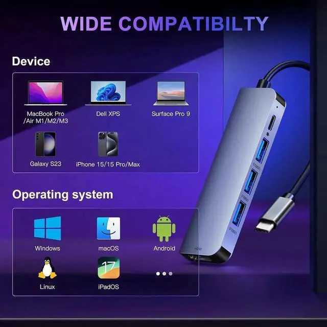Alt view image 6 of 7 - USB C Hub to HDMI Multiport Adapter, 5-in-1 USB C Hub with 4K HDMI, 1*USB 3.0, 2*USB 2.0, 100W PD Ports for MacBook Pro/iMac//Laptops , etc