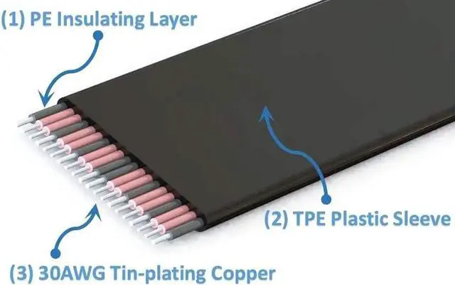 Alt view image 6 of 7 - M.2 A.E Key A+E to PCI-e 1x x1 Riser Extender Adapter Card Ribbon Gen3.0 Cable AE Key A E for PCIE 3.0 x1 x4 x16 M2 Card (15cm)