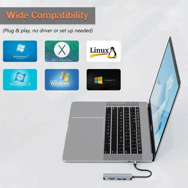 Alt view image 6 of 7 - 5in1 USB Hub 1*USB3.0, 2*USB2.0,TF/SD Card Reader USB C Adapter for Versatile Connectivity USB C Hub Multiport Adapter for MacBook Pro & Air M1 M2
