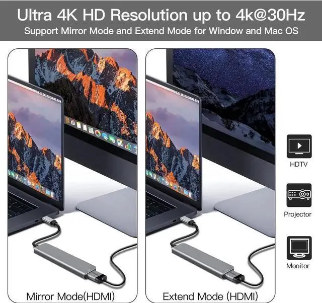 Alt view image 2 of 7 - USB C Hub/Adapter, 6 in 1 with 4K HDMI Output, USB 3.0, 2*USB 2.0, SD/TF Card Reader, USB C Dongle for MacBook Pro/Air, XPS More Type C Devices