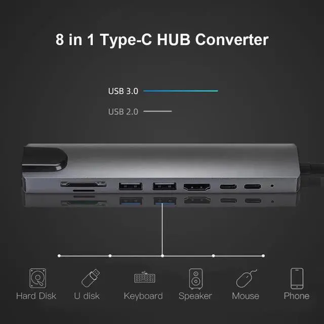 Alt view image 2 of 7 - USB C Hub for MacBook Pro/Air, 8-in-1 Type C Hub with Ethernet Port, one 4K HDMI, 2 USB 3.0 Ports, 87W Power Delivery Charging, and SD Card Reader