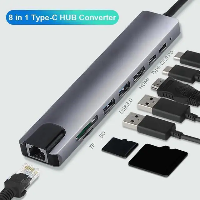 Main image of USB C Hub for MacBook Pro/Air, 8-in-1 Type C Hub with Ethernet Port, one 4K HDMI, 2 USB 3.0 Ports, 87W Power Delivery Charging, and SD Card Reader
