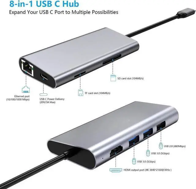 Alt view image 3 of 7 - USB C Hub, USB C Adapter 8 in 1 Type C Hub Adapter with 4K USB C to HDMI, Ethernet Port, SD/TF Card Reader, USB-C PD Charging Port, 3 USB 3.0 Ports for Mac/Pro, Chromebook and Type C Windows Laptops