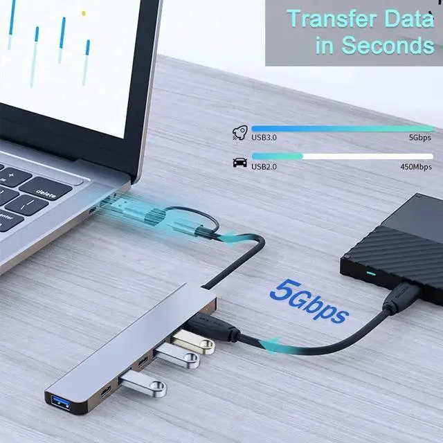 Alt view image 7 of 7 - 7-Ports USB C Hub, USB Hub to Multiport USB C Dongle Adapter 7 in 1 with 5 USB-A Ports,USB-C DataPort,60W PD,Compatible with MacBook Pro Air HP XPS and More Type C USB-A Devices