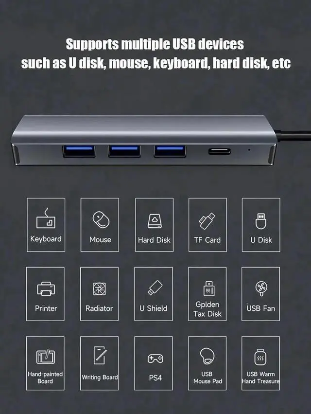 Alt view image 5 of 7 - USB Hub, 5-in-1 USB to Network HUB with 3 USB 3.0 Data Transmission, 1 USB C, Gigabit Ethernet Port USB Aluminum Extension for Laptop, iMac, PC, USB Flash Drives etc