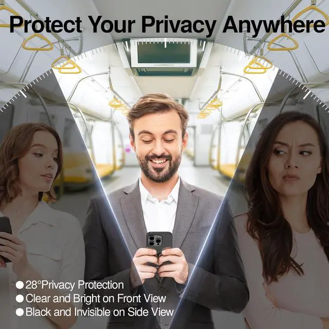 Main image of SmartDevil 2 Pack Tempered Glass for iPhone 16 Pro Max Privacy Screen Protector, Military-Grade Shatterproof Protection, 9H Hardness, Anti-Spy Privacy Film, Fast & Easy Installation, Case Friendly Des