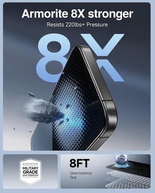 Alt view image 5 of 7 - SmartDevil 2 Pack Tempered Glass for iPhone 16 Pro Max Privacy Screen Protector, Military-Grade Shatterproof Protection, 9H Hardness, Anti-Spy Privacy Film, Fast & Easy Installation, Case Friendly Des