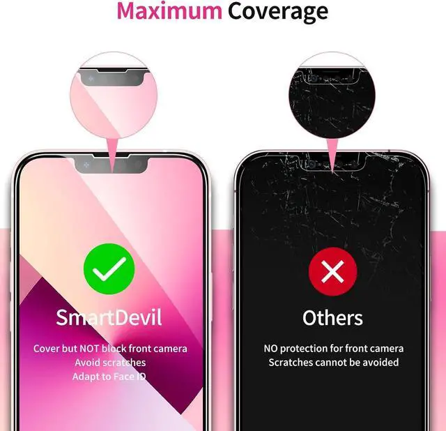 Alt view image 2 of 7 - SMARTDEVIL Screen Protector for iPhone 13 Mini 5.4 Inch, 3 Pack Tempered Glass and 2 Pack Camera Lens Protector with Easy Installation Kit