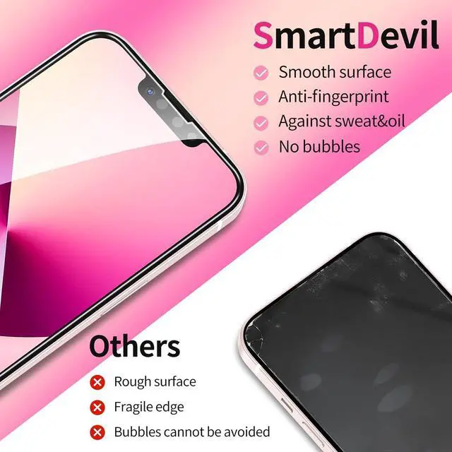 Alt view image 4 of 7 - SMARTDEVIL Screen Protector for iPhone 13 Mini 5.4 Inch, 3 Pack Tempered Glass and 2 Pack Camera Lens Protector with Easy Installation Kit