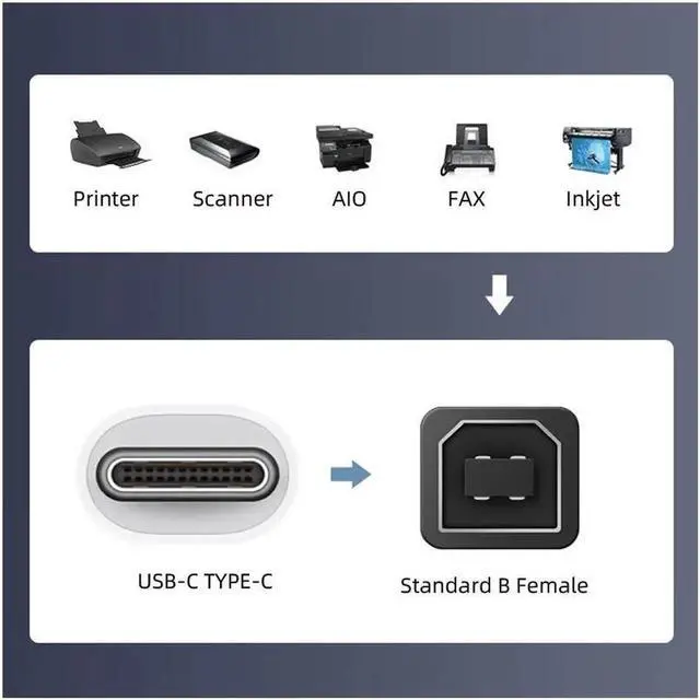 Alt view image 5 of 7 - 2pcs/lot USB 2.0 B Type Female to Type-C Male Angled & Straight Extension Adapter for Printer Phone Disk