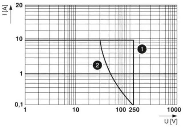 Alt view image 3 of 6 - Phoenix REL-FO/L-24DC/2X21 - A single relay