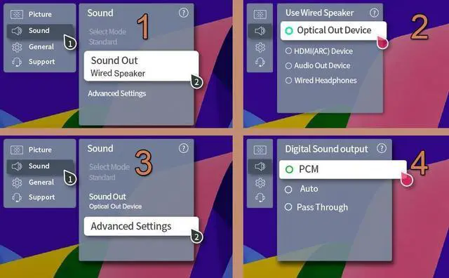 Alt view image 5 of 7 - 192KHz DAC Optical to 3.5mm Converter, Optical Audio to AUX Adapter, One Way From SPDIF to Female 3.5mm Cable Transmit TV Audio to AUX Speaker Headphone, USB Cable Must Be Powered When in Use