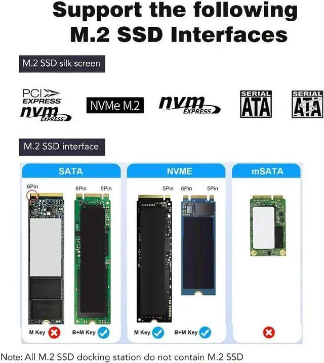 Alt view image 4 of 7 - M.2 NVMe & SATA to USB C Docking Station, M.2 SSD to USB Adapter Reader for M.2 (M Key, B+M Key) NVMe and SATA NGFF SSD Size for 2280 2260 2242 2230 22110 Enclosure