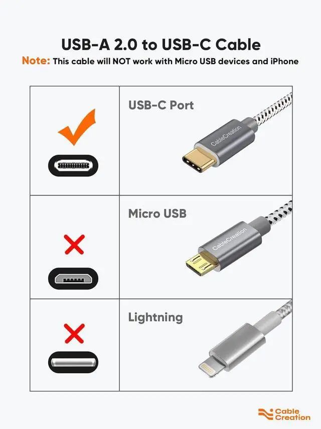 Alt view image 4 of 7 - 6 inch USB C Cable Short, USB A to USB C Fast Charging, Braided Type C Data Cord for Power Bank, Galaxy S23, iPad Pro iPad mini, iPad Pro,iPhone 15/16,Android Auto/Cellphone,CarPlay