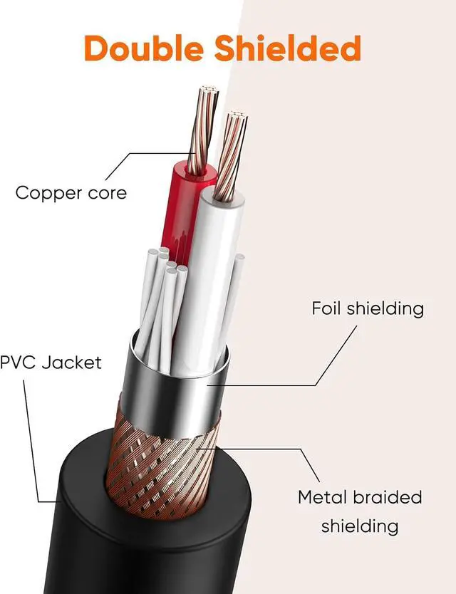 Alt view image 4 of 7 - XLR to XLR Cable 6FT, X LR Male to X LR Female Microphone Cable, Balanced 3 PIN Compatible with Shure SM Microphone, Behringer, Speaker Systems, Radio Station and More, Black