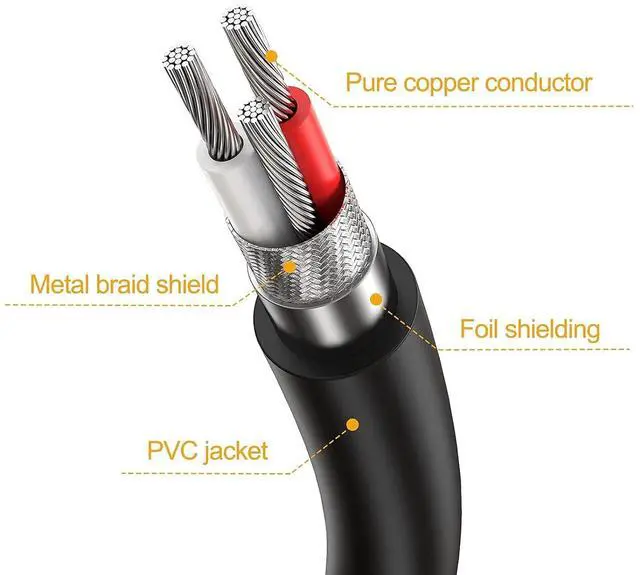 Alt view image 2 of 7 - Balanced XLR Splitter 1.0 ft, 2 X L R Female to X LR Male, 3Pin Microphone Y Cord Mic Split 1 Male to 2 Female Patch Cable,Black