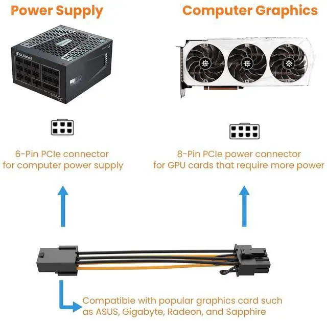 Alt view image 6 of 7 - 6-Pin to 8-Pin PCIe Express Power Adapter Cable - 2-Pack, 4 Inches / 10CM