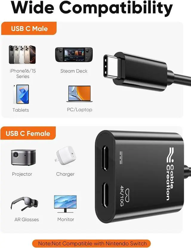 Alt view image 7 of 7 - CableCreation USB C to AR Glasses and Charging Adapter,Charge and Play,4K@60Hz/1080P@120Hz,100W Fast Charging Compatible with Steam Deck/ROG Ally/Phone15/16/Viture/Rokid/Xreal AR Glasses