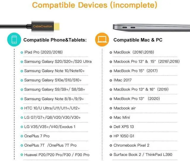 Alt view image 7 of 7 - CableCreation USB C Male to VGA Female Adapter 1080P@60Hz, Type C to VGA Converter Thunderbolt 3/4 for iPhone 15 Plus/15 Pro Max, MacBook Pro, iPad Pro, Surface Book 2 and More - Black