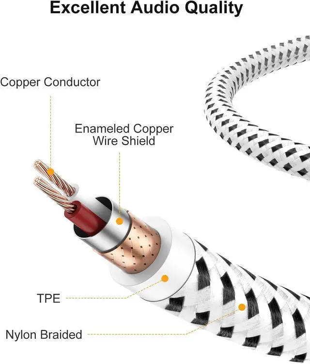 Alt view image 2 of 7 - CableCreation 1/4 to 1/8 Headphone Aux Adapter 0.3m, TRS 6.35mm to 3.5mm Audio Adapter Cable for Amplifier, Guitar, Headphone, Home Theater Devices, Laptop, PCs, Phone