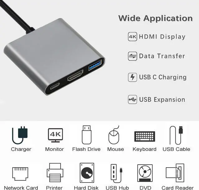 Alt view image 3 of 7 - USB C to HDMI Multiport Adapter with Charging Port, USB C Laptop Docking Stations for Monitor Extend Display, USB-C to USB-A Converter 10Gbps, USBC 4K HDMI Hub Dongle for Mac iPad pro MacBook Laptop