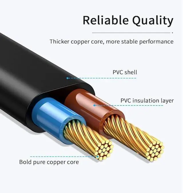 Alt view image 4 of 6 - 10FT 2 Prong Power Supply Cable Cord for Sony PS5/PS4/PS3, Xbox Series S/X, Xbox One S/X, PlayStation 5 4 3, TCL Roku Smart TV 32" 40" 43" 50" 55" 60" 65" 75" 85" Inch Replacement Plug A