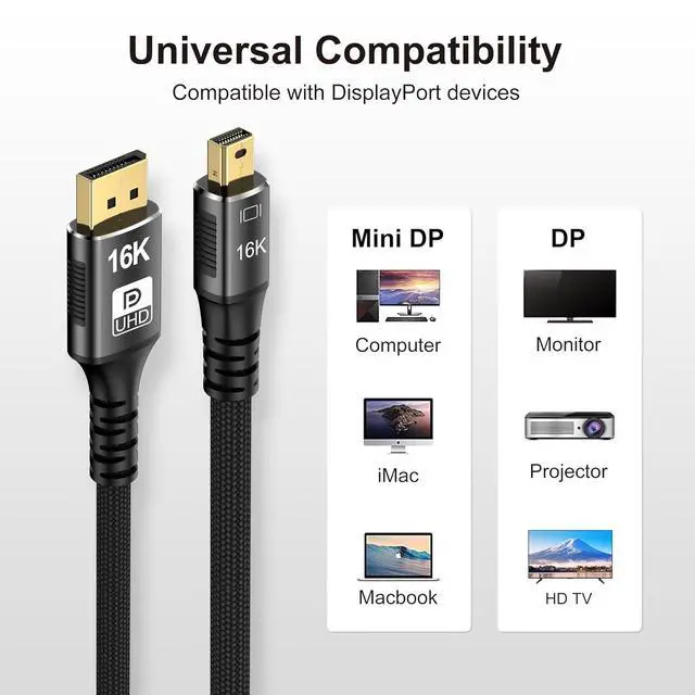 Alt view image 7 of 7 - Mini DP to DisplayPort 2.0 16K Cable 2M 6.6FT 8K(7680x4320)@120Hz 4K@240Hz DisplayPort 1.4 Bi-Directional Transmission DisplayPort to Mini DisplayPort 16k Video Transmissions