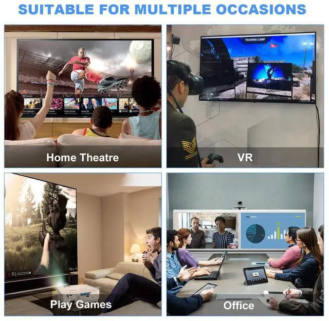 Alt view image 6 of 7 - 16K DisplayPort Cable 10 FT, 80Gbps DP to DP Video Cable, 4K@240Hz 144Hz Monitor Cord, HDR, HDCP, DSC 1.2a, Compatible with HDTVs, Displays, Graphics, PC