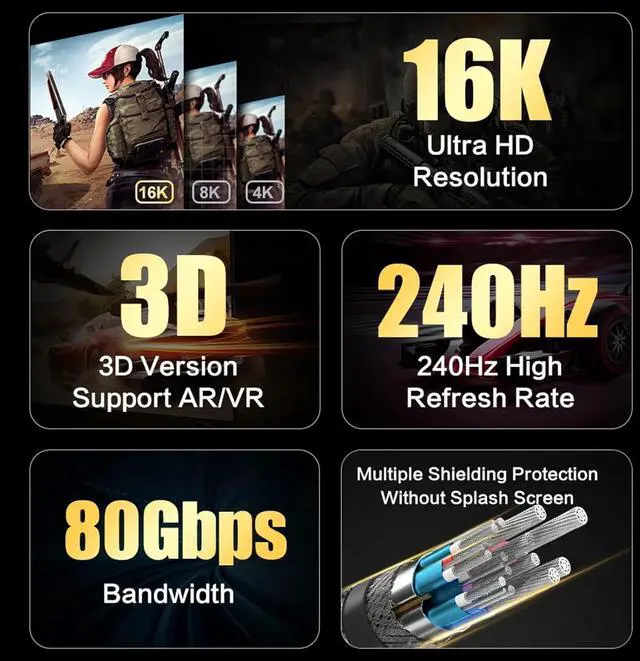 Alt view image 3 of 7 - 16K DisplayPort Cable 10 FT, 80Gbps DP to DP Video Cable, 4K@240Hz 144Hz Monitor Cord, HDR, HDCP, DSC 1.2a, Compatible with HDTVs, Displays, Graphics, PC