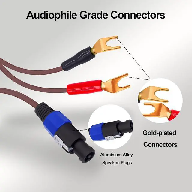 Alt view image 3 of 7 - Y Spade Plug to Speakon Speaker Cable Wire Cord, Male Speakon to 2Y Spade Plug Connector Adapter Audiophile OFC HiFi Speaker Audio Cord for Amplifier Subwoofer Audio System -6.6FT/2M