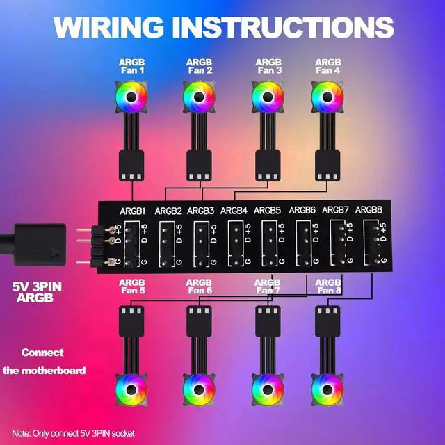 Alt view image 5 of 7 - 5V 3PIN ARGB Splitter Hub 1 to 8 Way RGB Fans Hub Controller with Extension Cord for Expansion Motherboard ARGB Interface Sync Fans Lights-2Pcs-35CM
