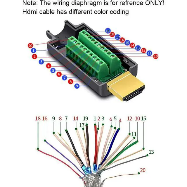 Alt view image 2 of 4 - HDMI Solderless Adapter Solder Gold Plated Extension Cable Connector Signals Terminal Breakout Board with Case
