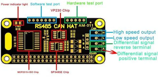 Alt view image 2 of 5 - RS485 CAN HAT for Raspberry Pi ZERO/3B+/4B RS485 Communication 1-Way CAN Adapter Board Expansion Board Transceiver Module